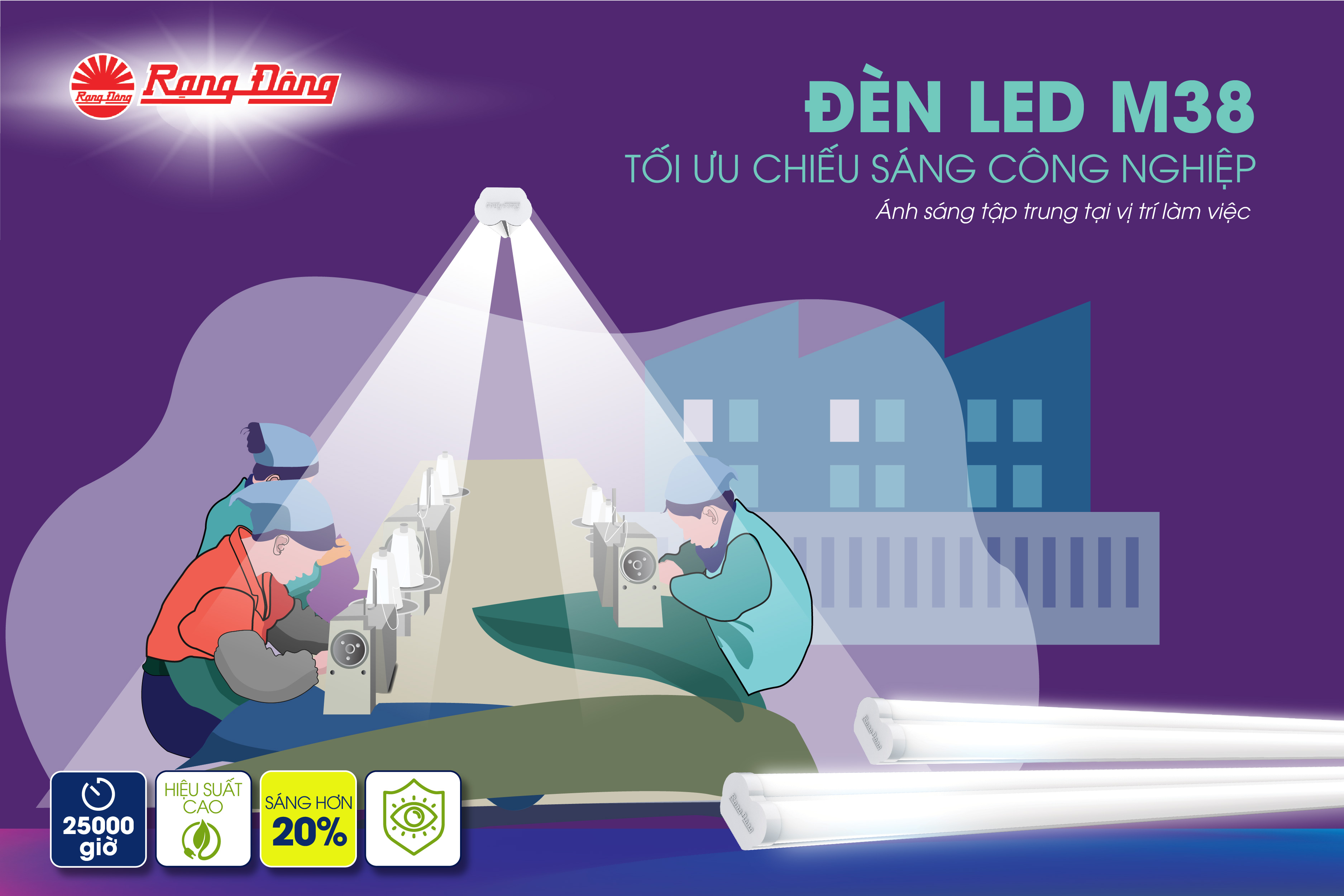 BỘ ĐÈN LED M38 – GIẢI PHÁP TỐI ƯU CHO CHIẾU SÁNG CÔNG NGHIỆP